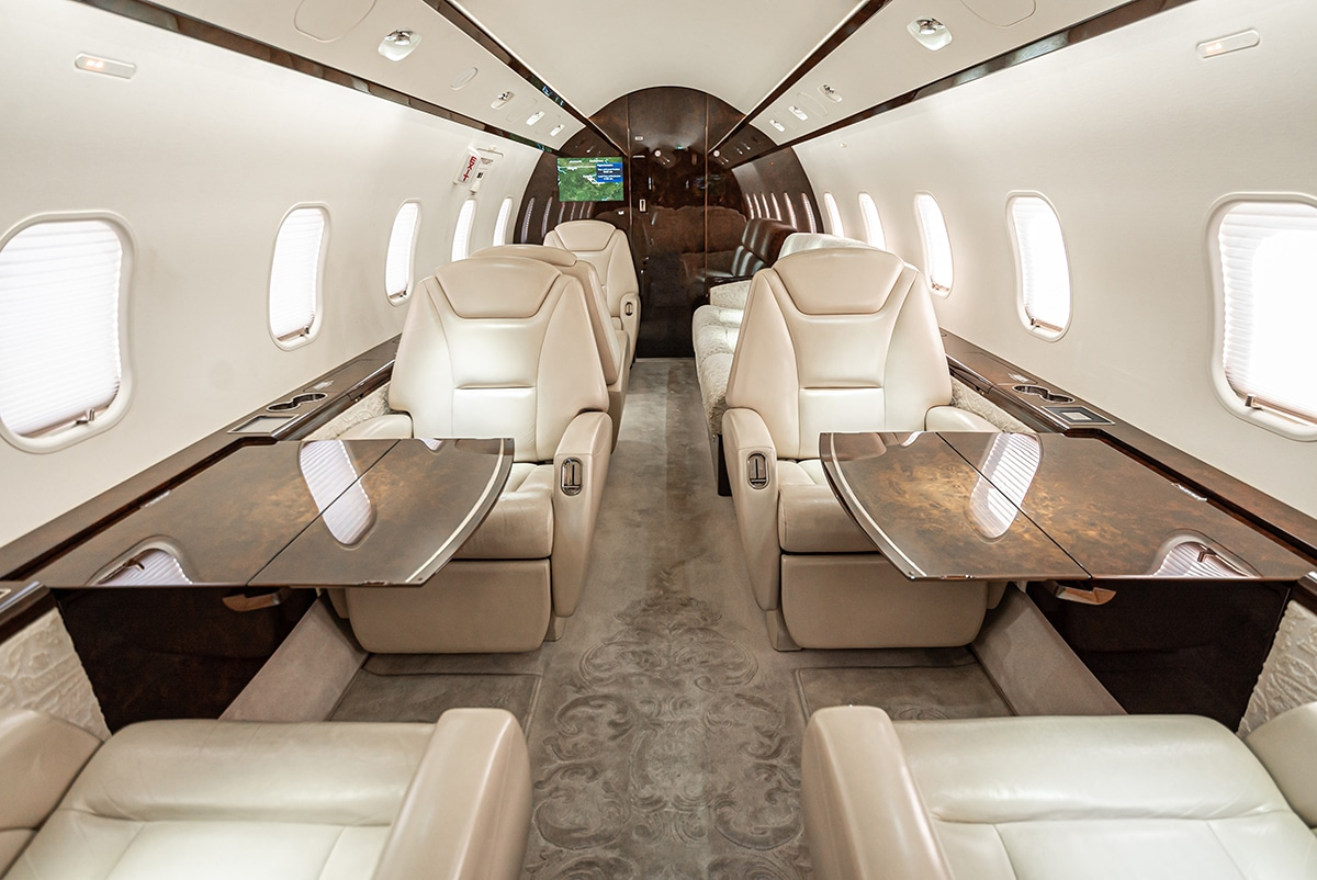 Private jet classifications and examples.